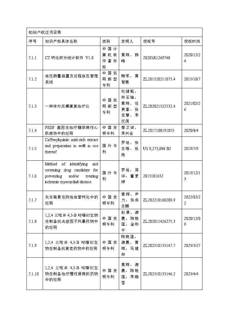 2023广东医学奖公示v5 20230523 page5