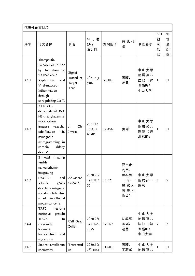 2023广东医学奖公示v5 20230523 page6
