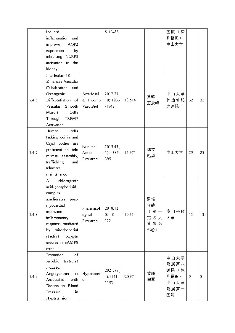 2023广东医学奖公示v5 20230523 page7