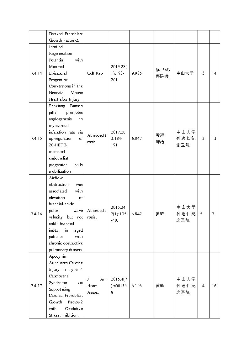 2023广东医学奖公示v5 20230523 page9